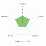 Aoi_Seicha_Matcha_-_Tsukumo_no_Shiro_30g_Ceremonial_Japanese_Matcha_Powder_Flavour